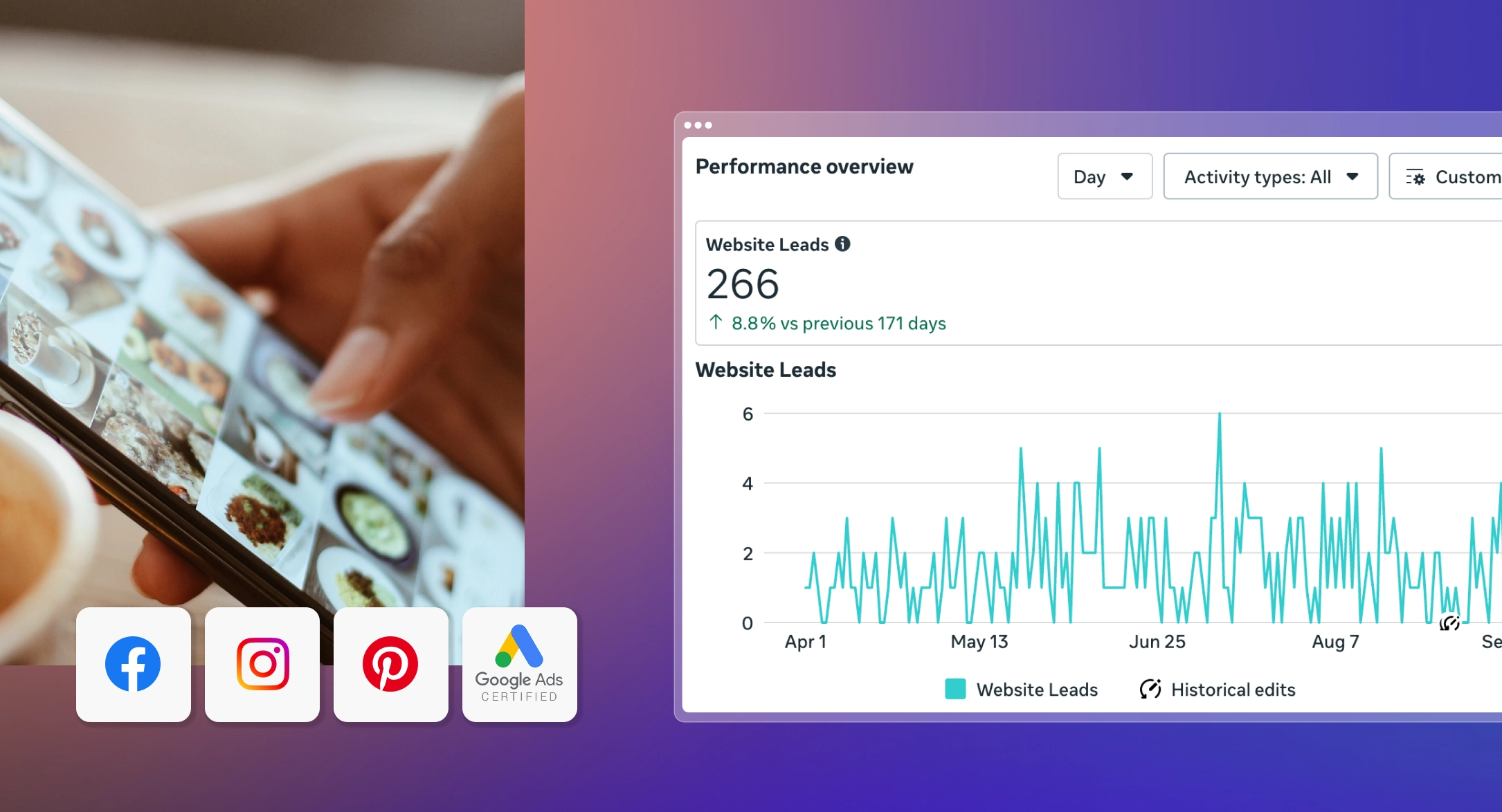 Hope Media House analytics dashboard showing increase in website leads with social media and Google Ads icons.